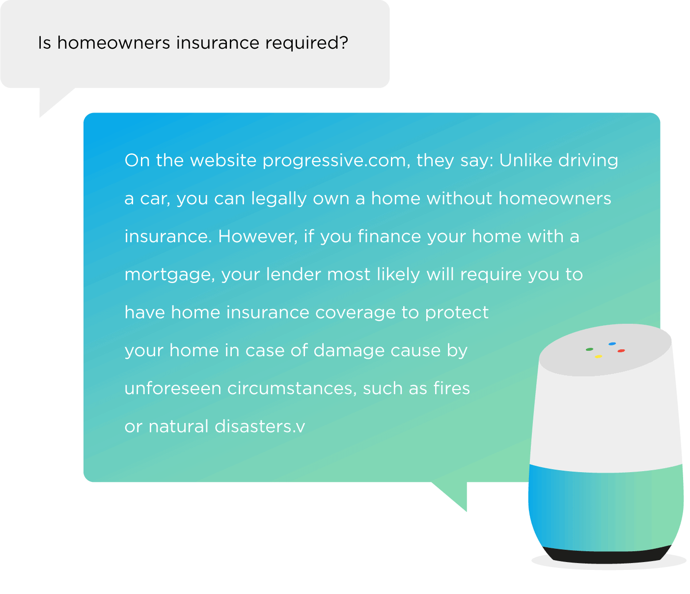 Google Home – Question/Answer