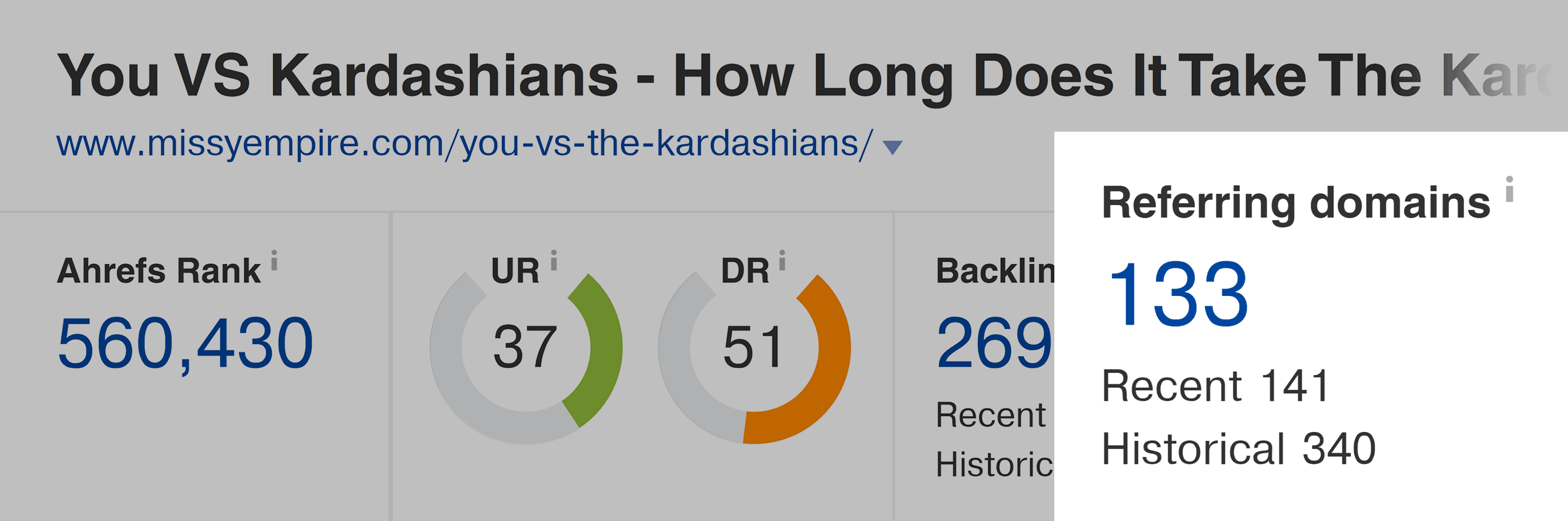 Ahrefs – Missyempire – You VS Kardashians – Referring domains