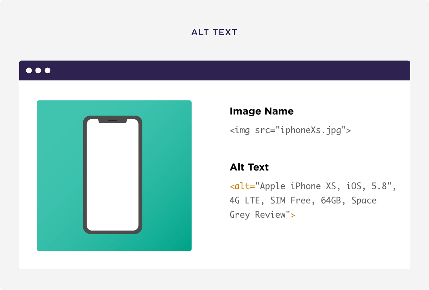 Alt text