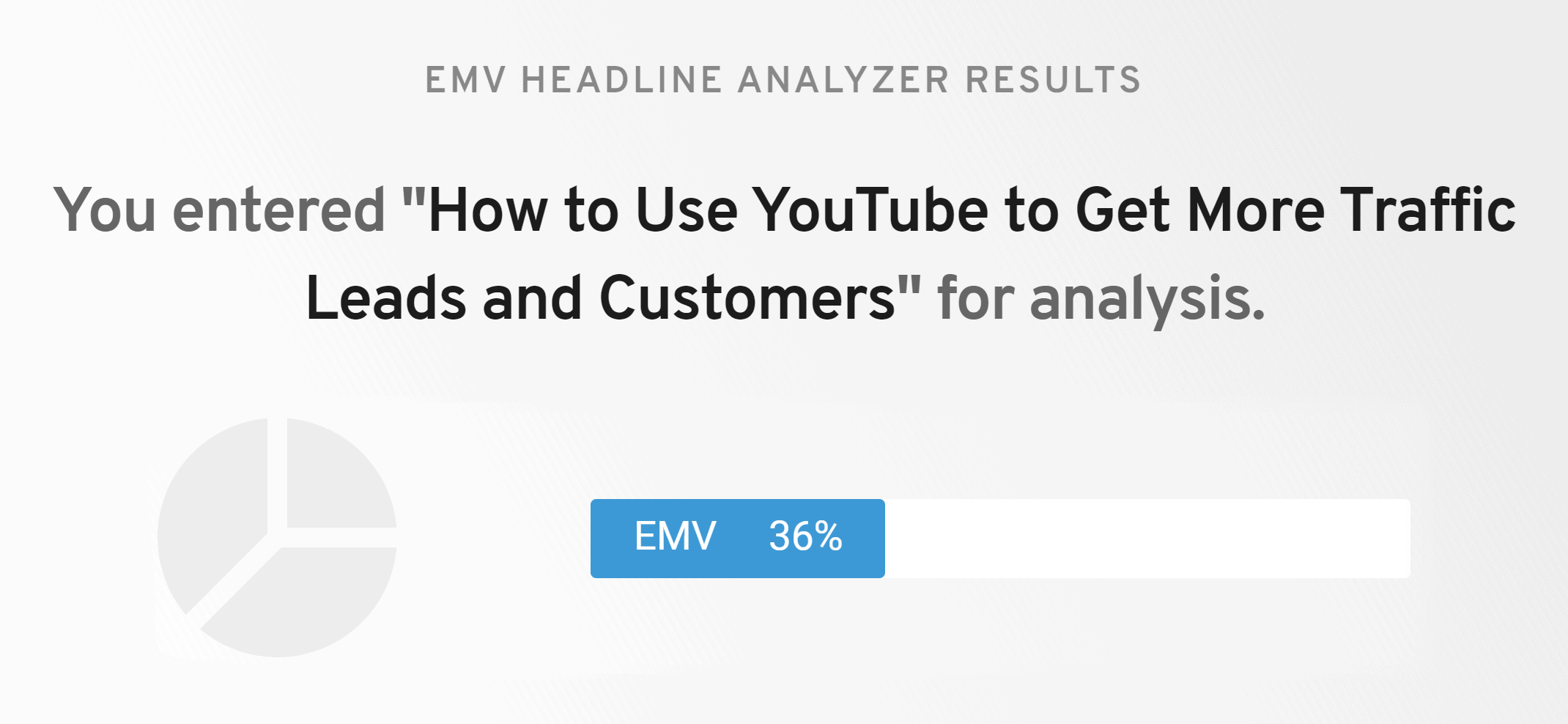 Aminstitute – Headline analyzer – Results over 30 percent