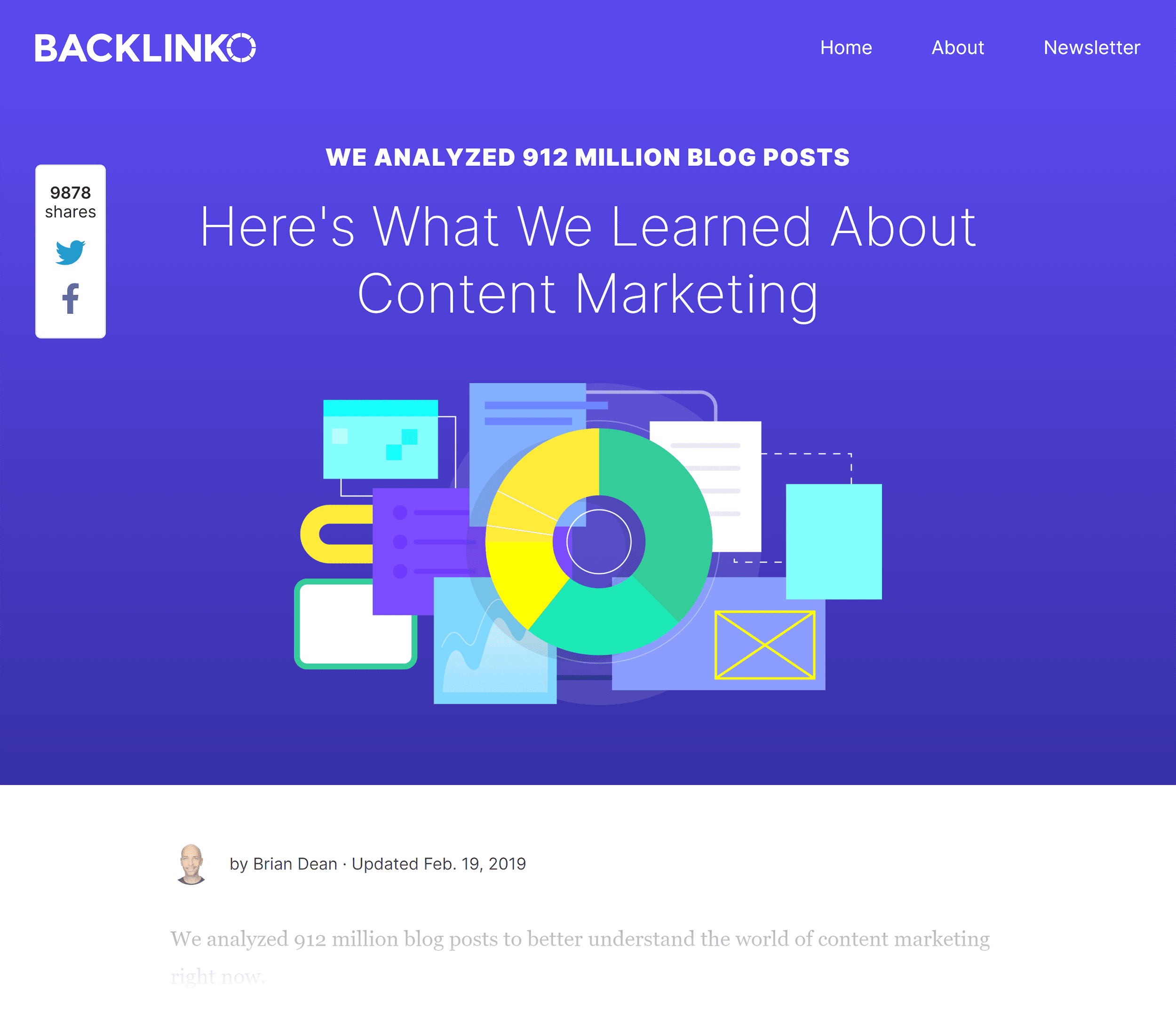 Backlinko – Content study