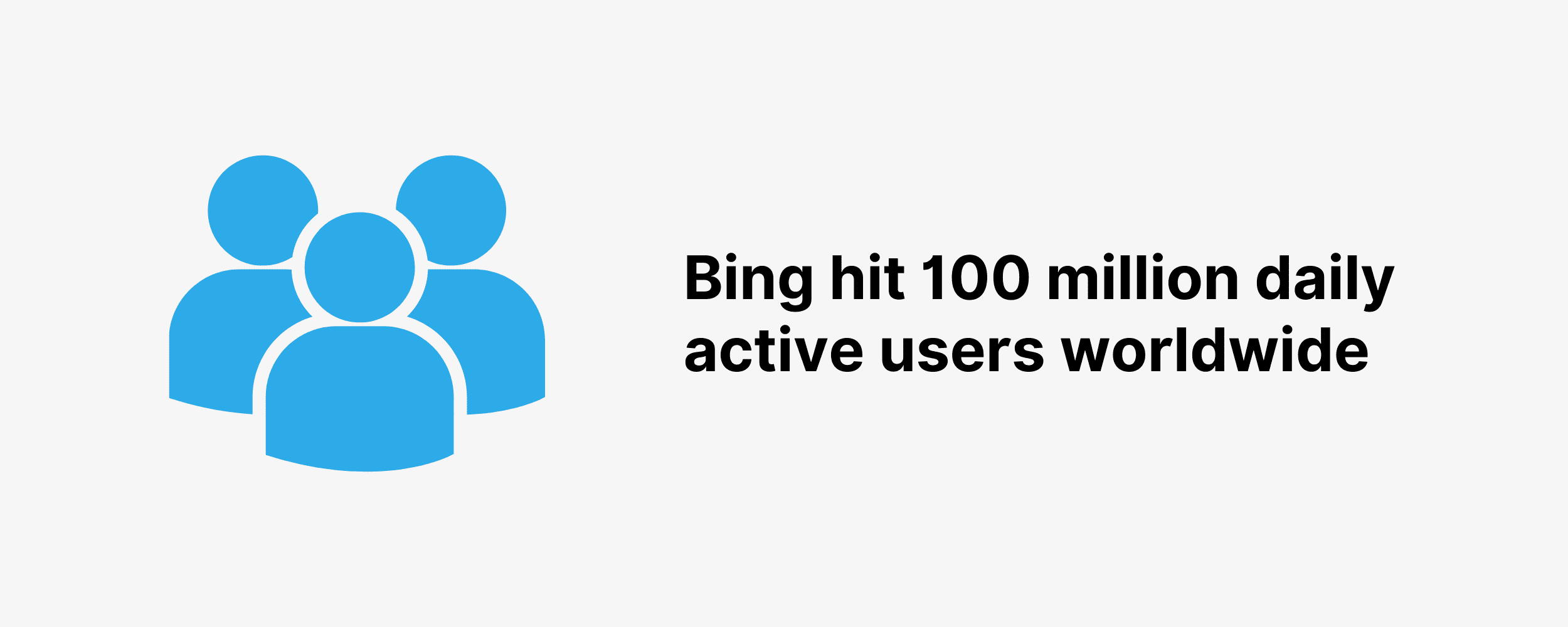 Bing hit 100 million daily active users worldwide