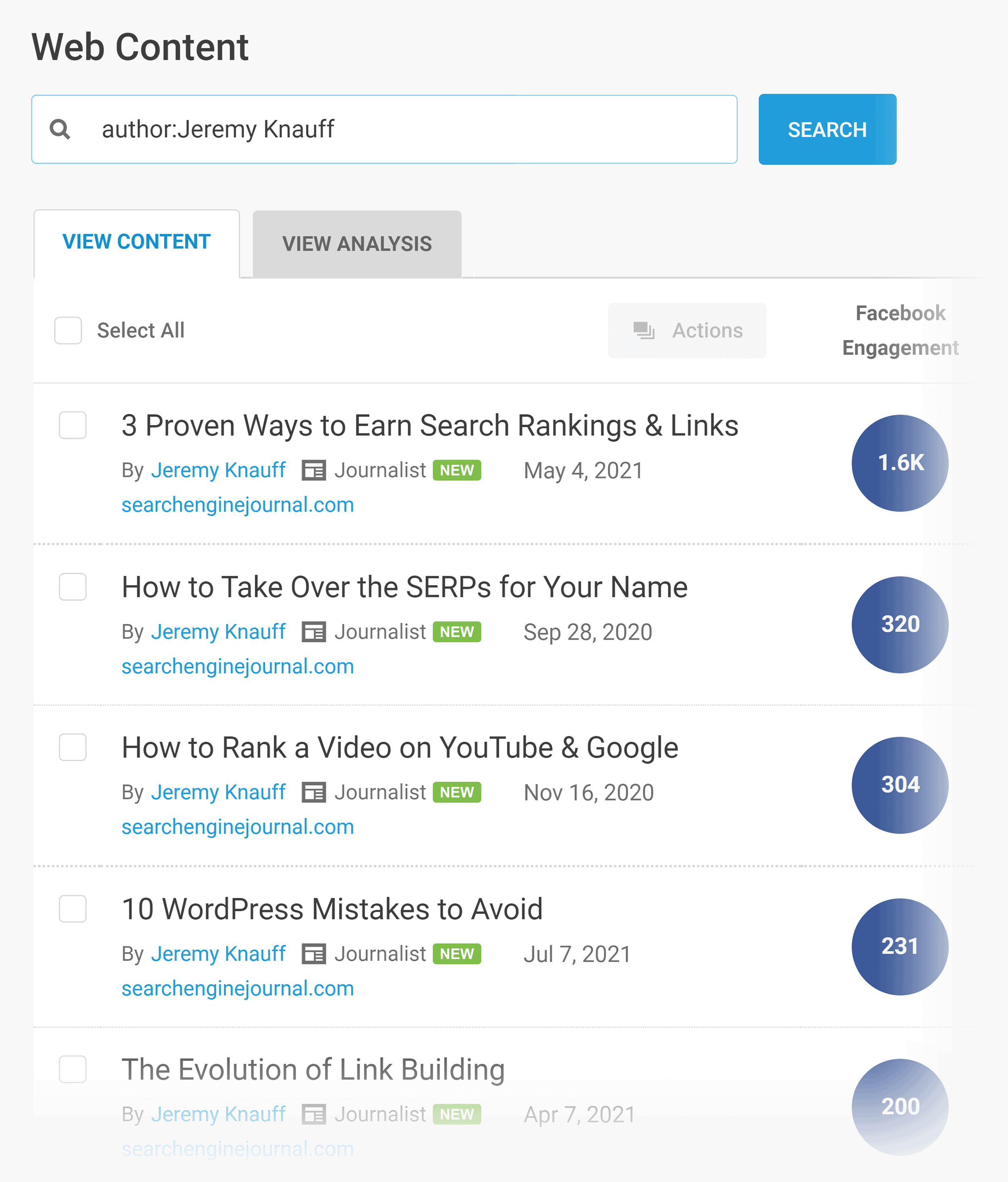 Buzzsumo – Author – All articles