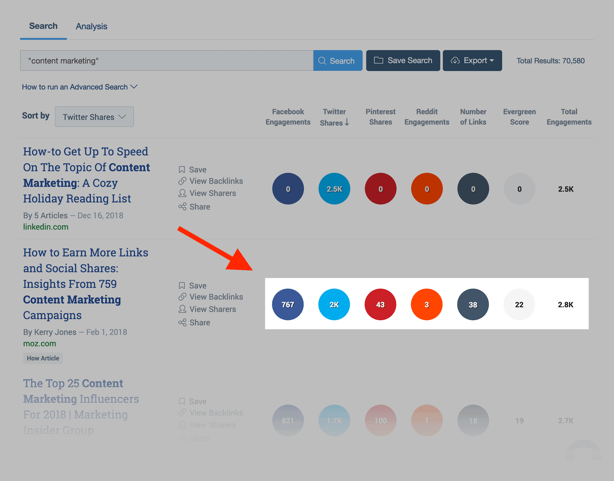 BuzzSumo content marketing