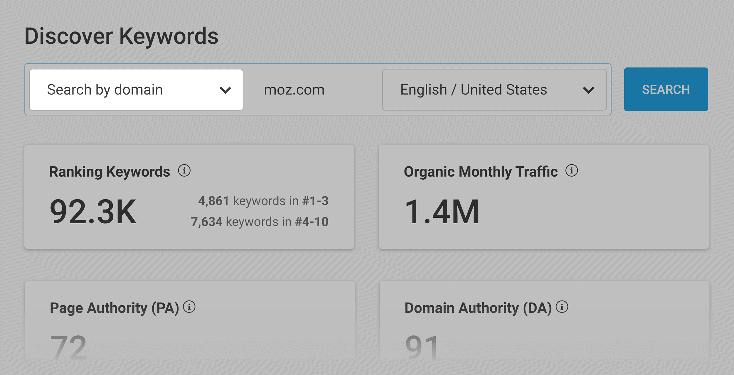 Buzzsumo – Discover keywords – Search by domain