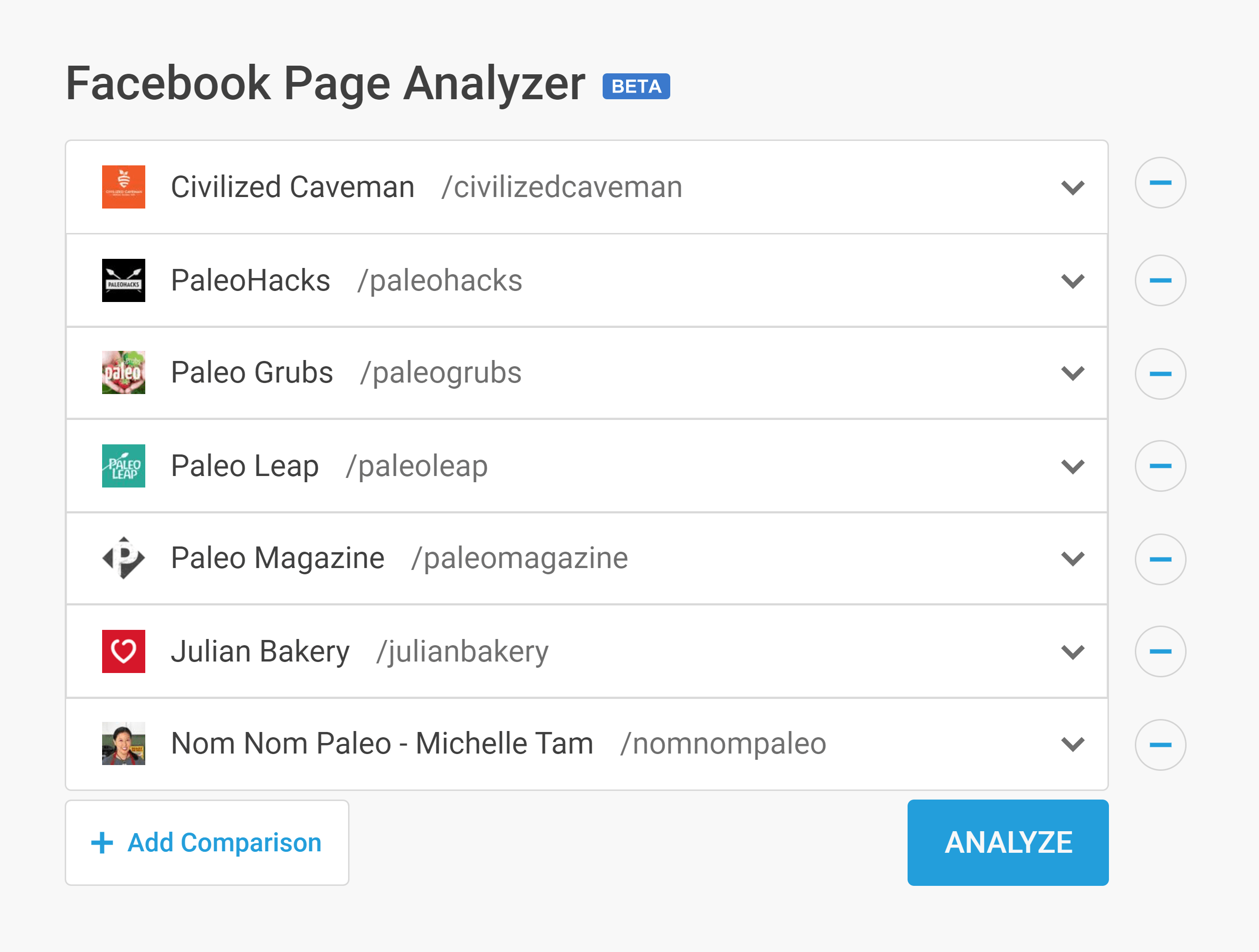 Buzzsumo – Facebook Page Analyzer – Competitors