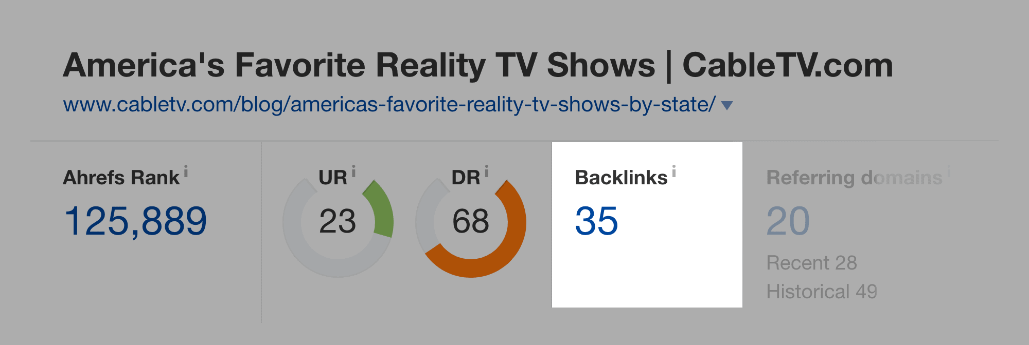 CableTV map – Backlinks