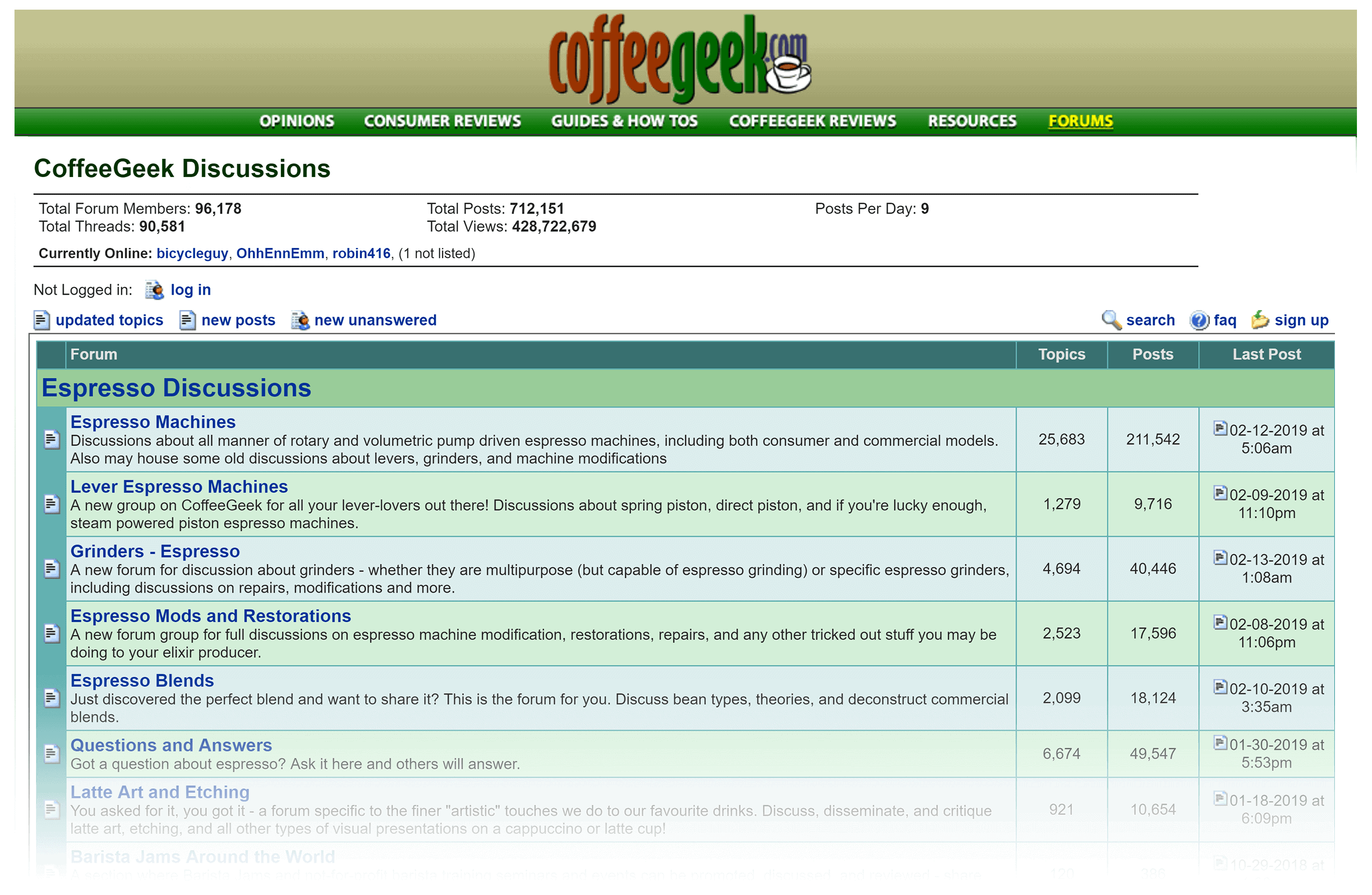 CoffeeGeek – Forums