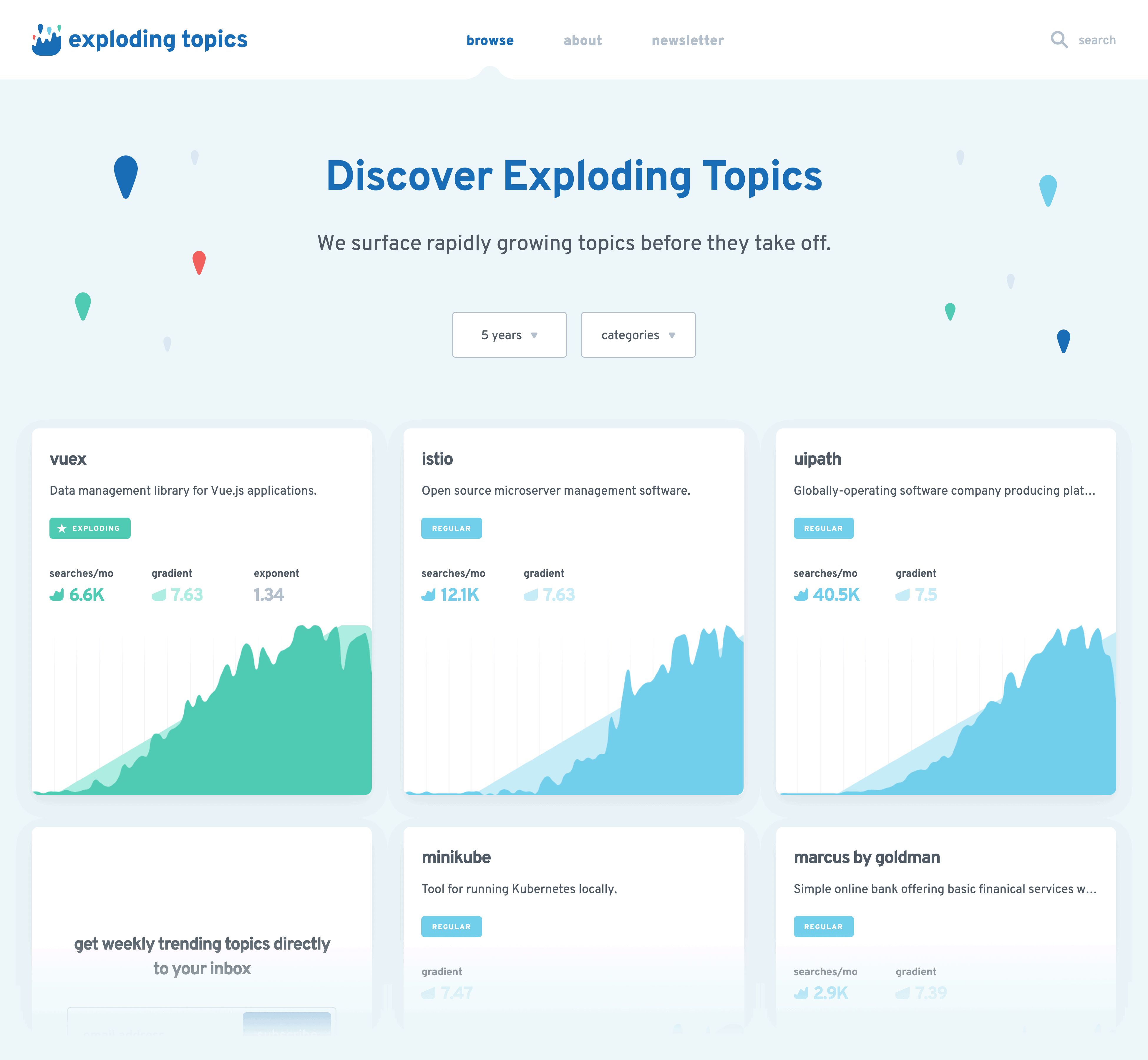 exploding topics Homepage