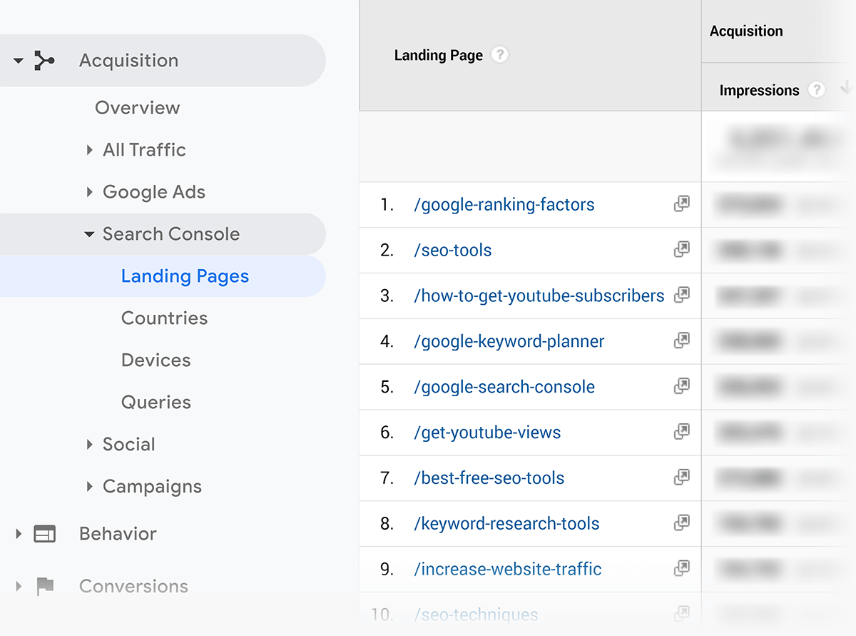 Google Analytics – Search Console landing pages