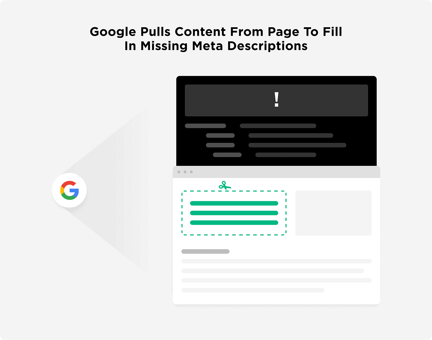 Google pulls content from page to fill in missing meta descriptions