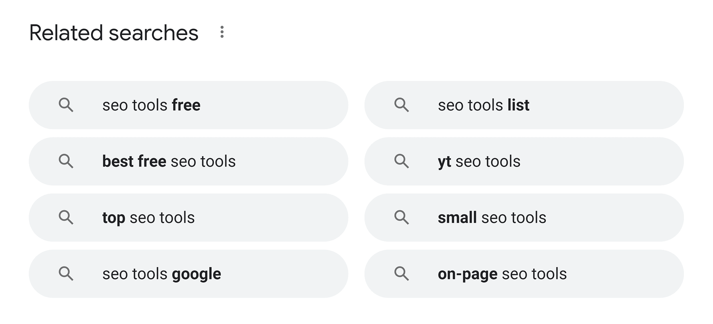 Google related searches – SEO tools