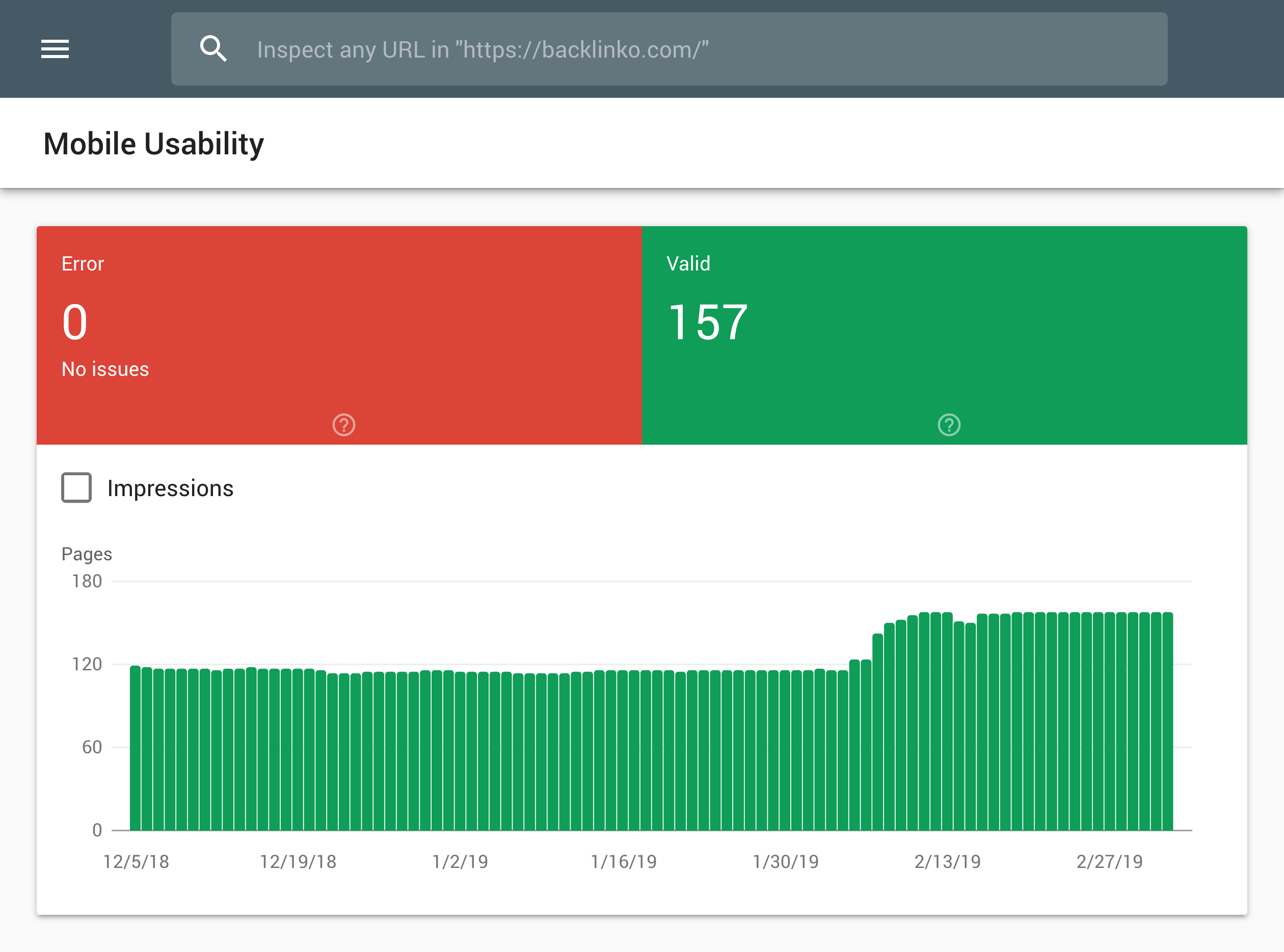 Google Search Console – Mobile usability