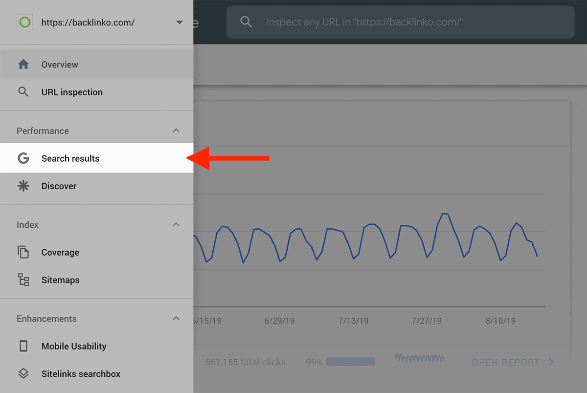 Google Search Console – Performance