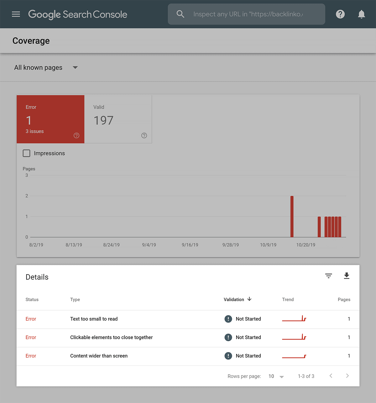 Google will give you specific things wrong with your page