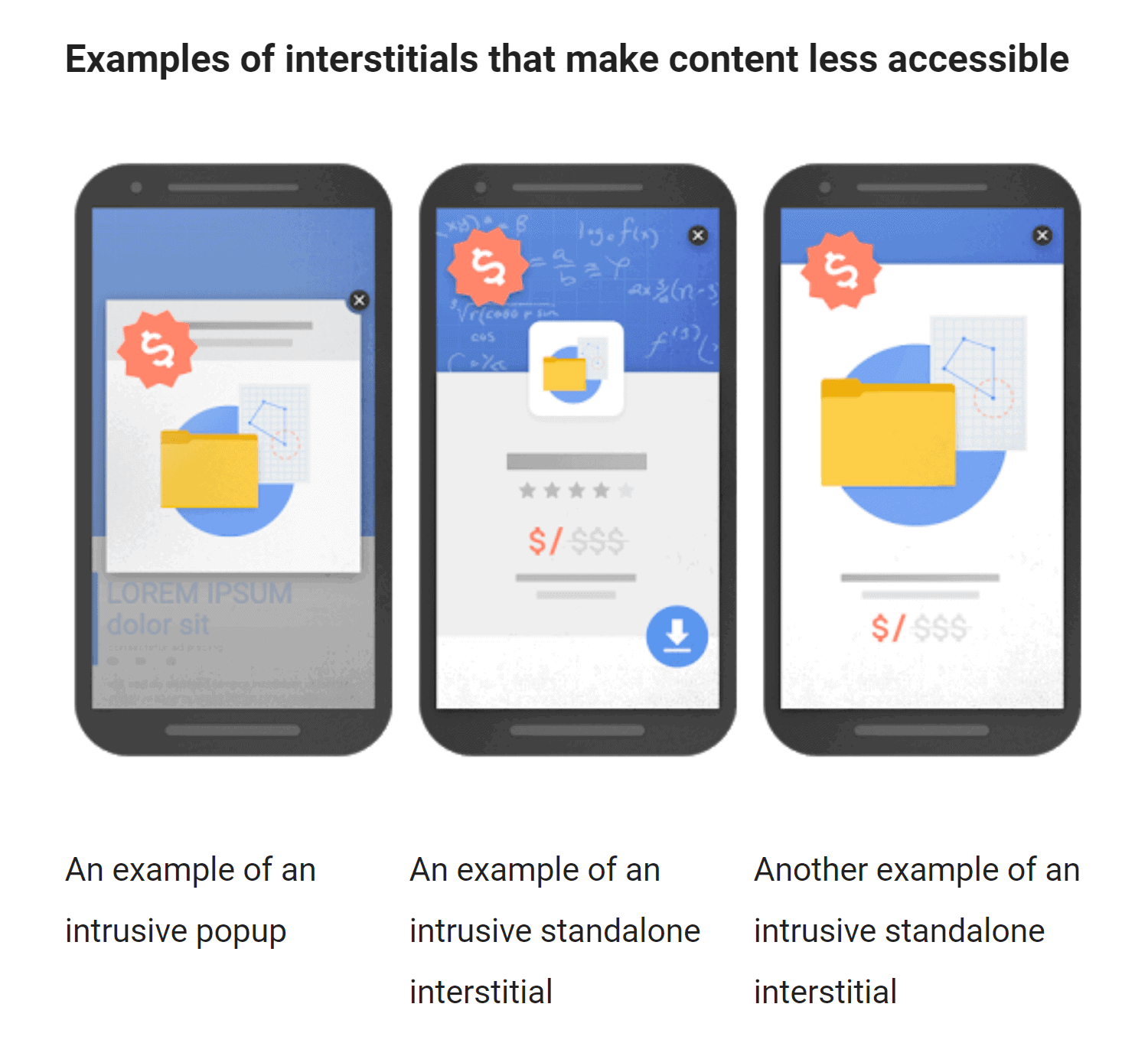 Interstitial popups