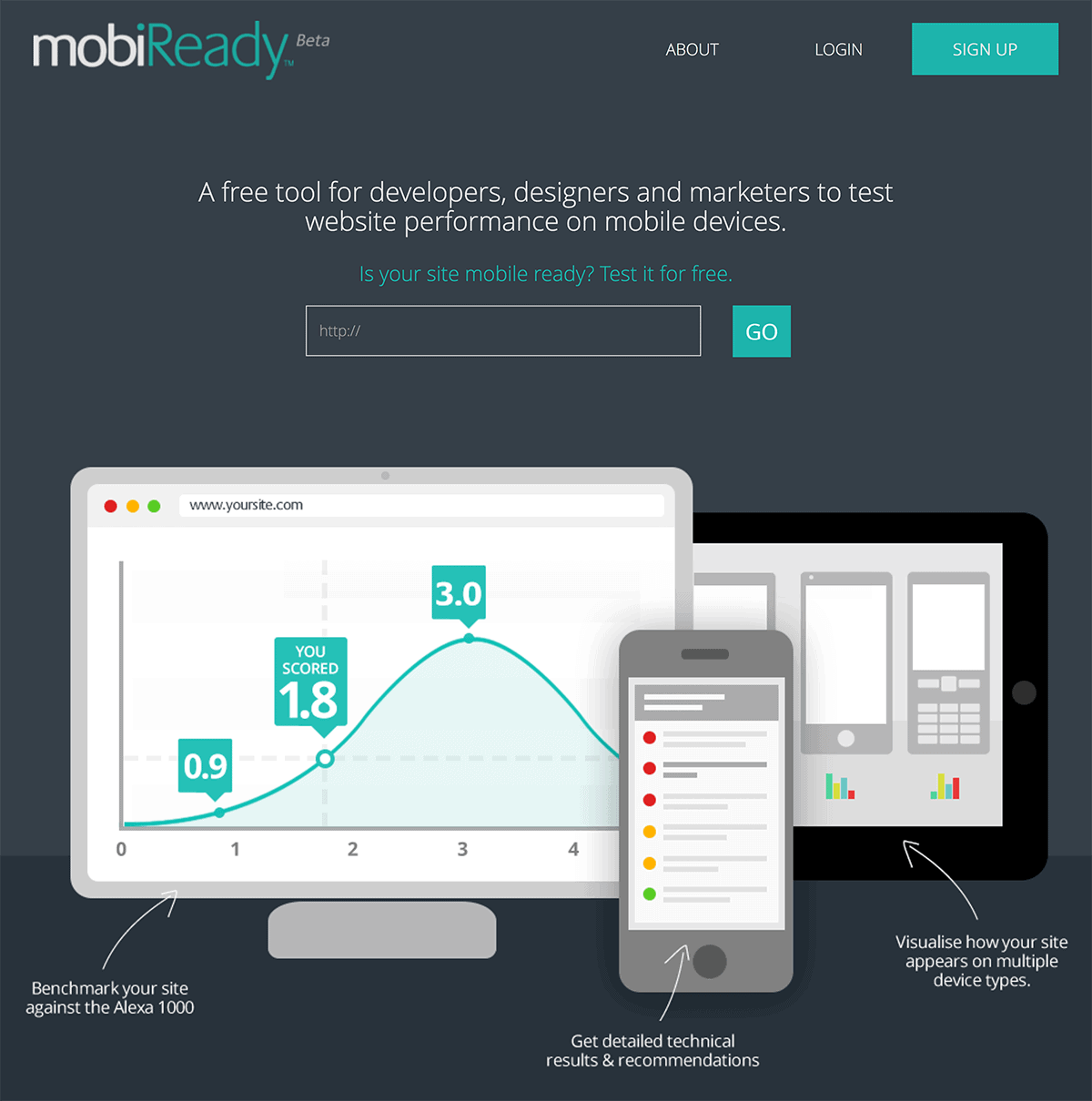 MobiReady