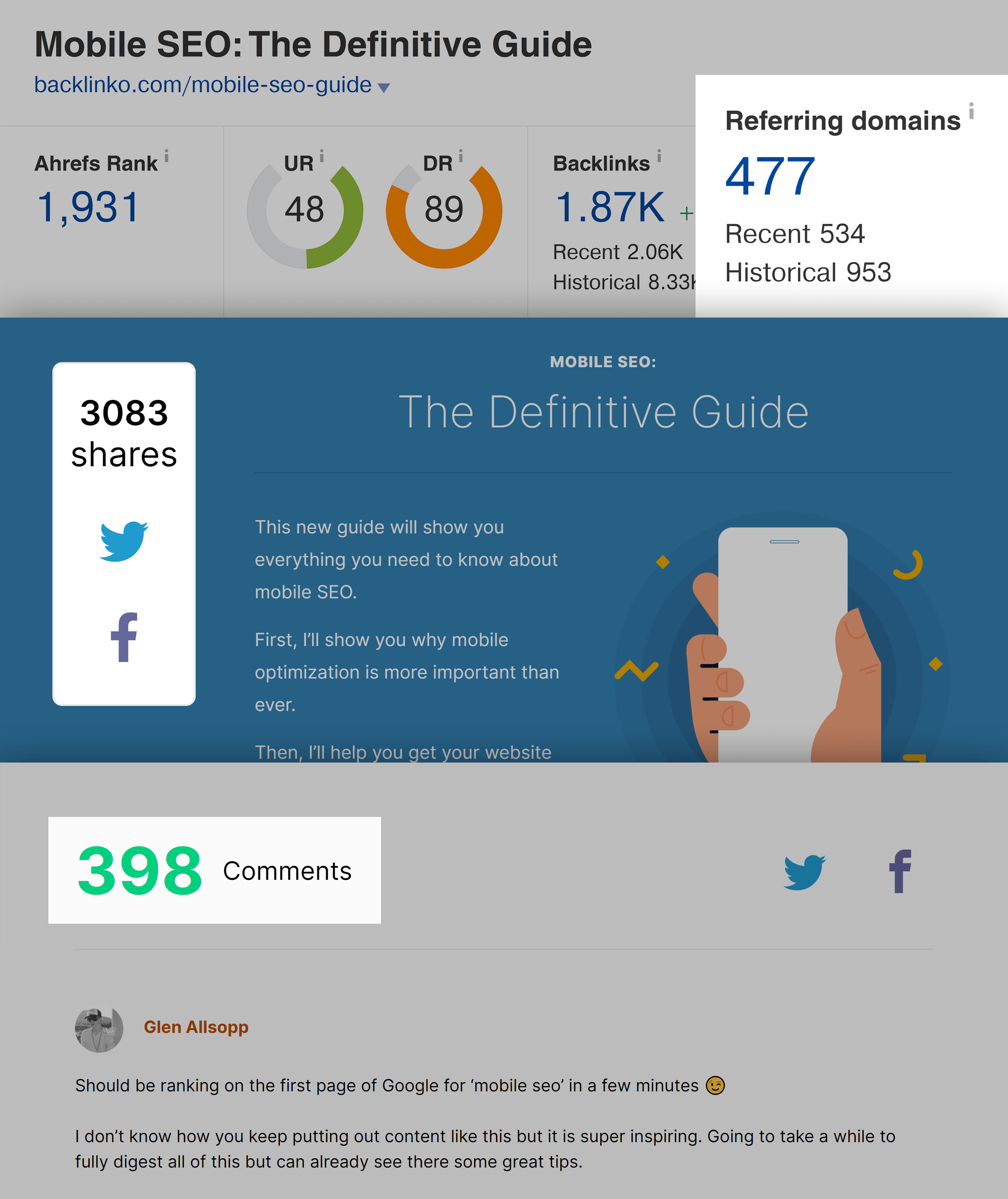 Mobile SEO guide – Referring domains, shares and comments