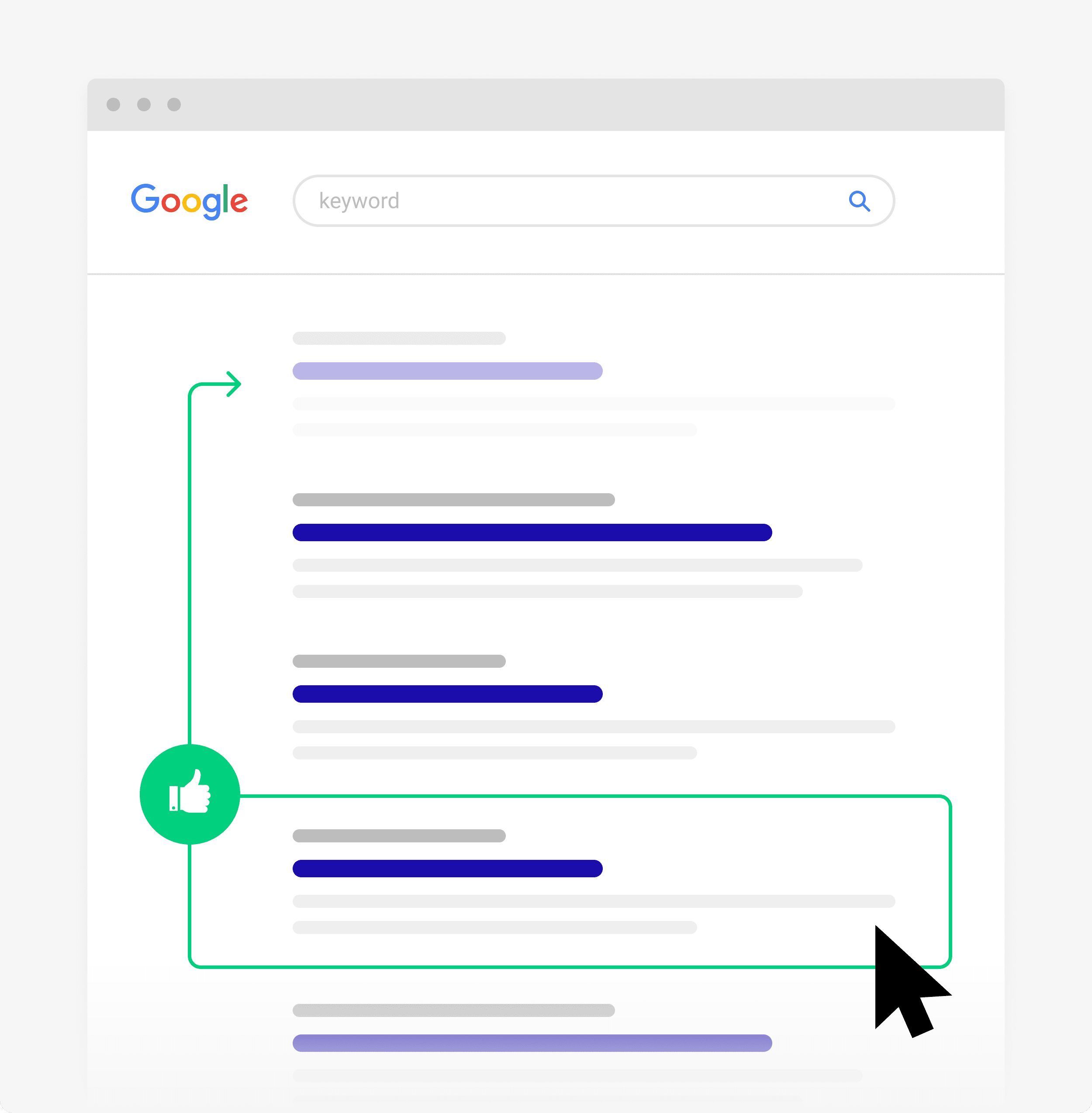 More clicks boosts ranking