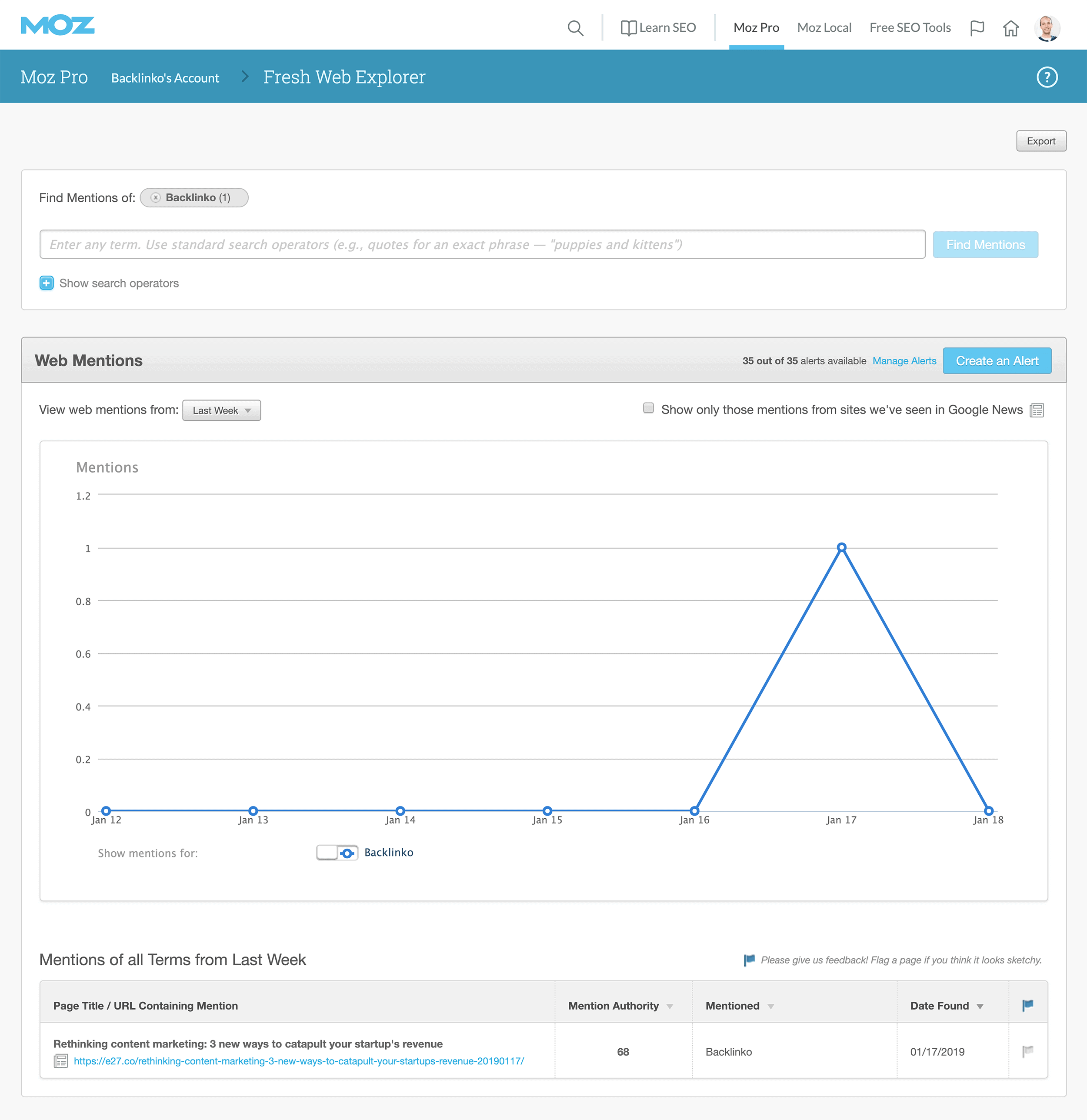 Moz – Fresh Web Explorer Backlinko alert