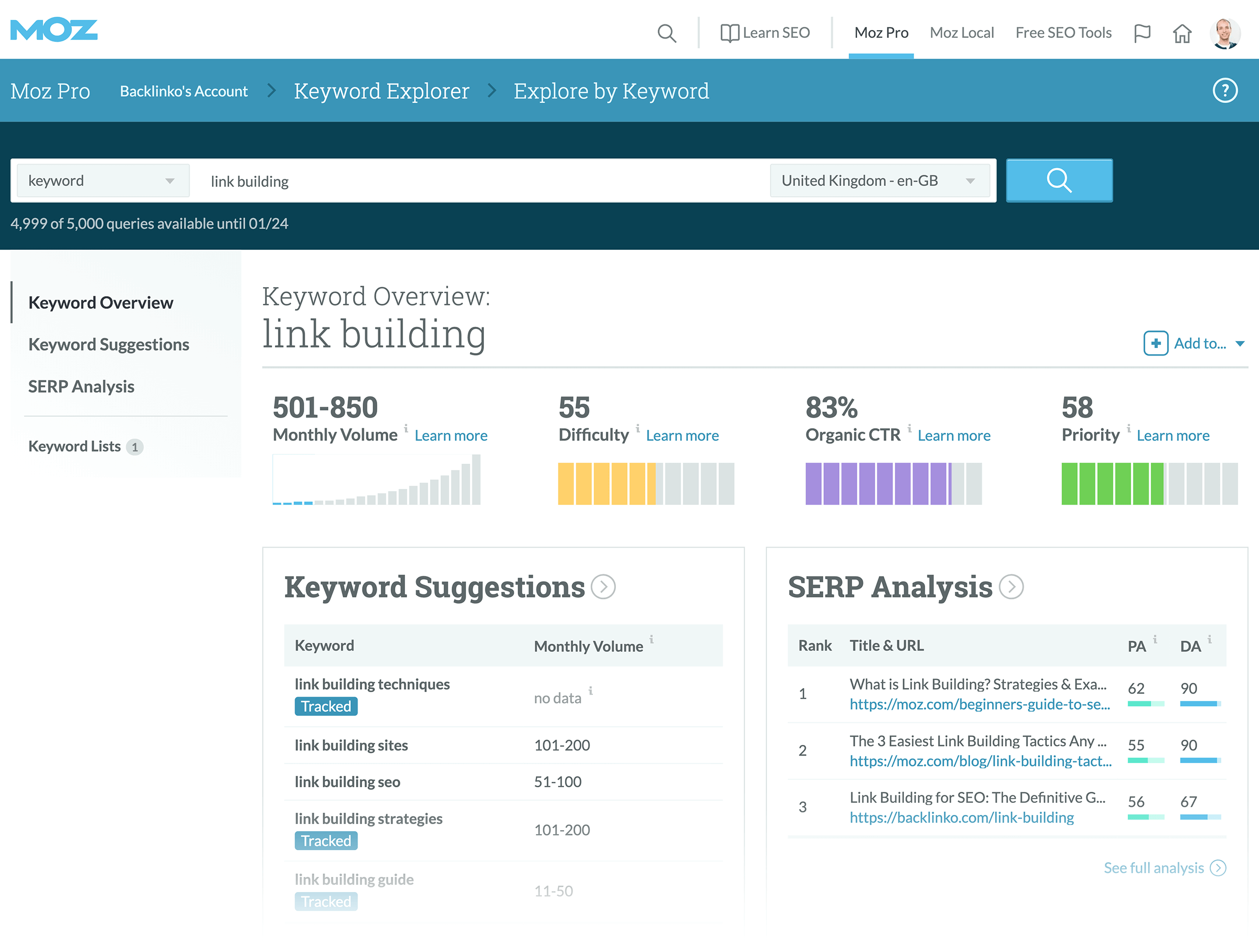 Moz Keyword Explorer results for keyword "link building"