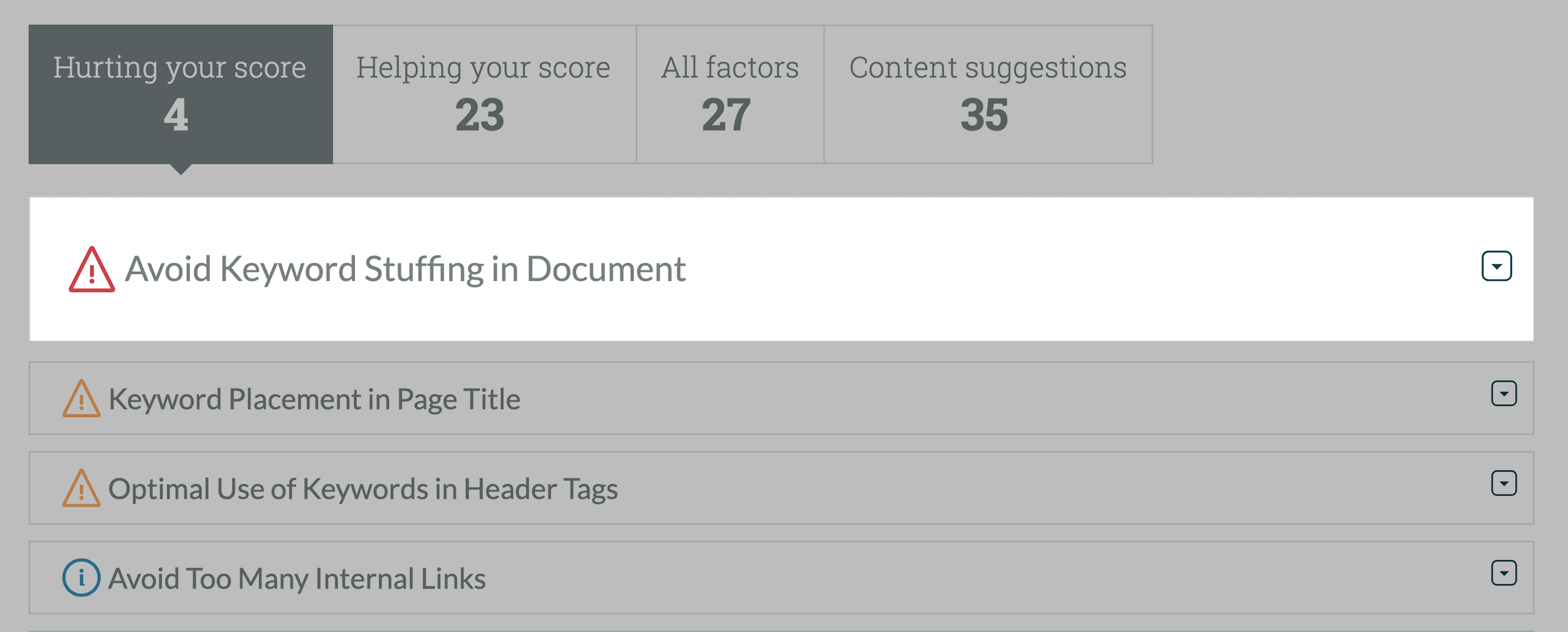 Moz – Page Optimization keyword stuffing