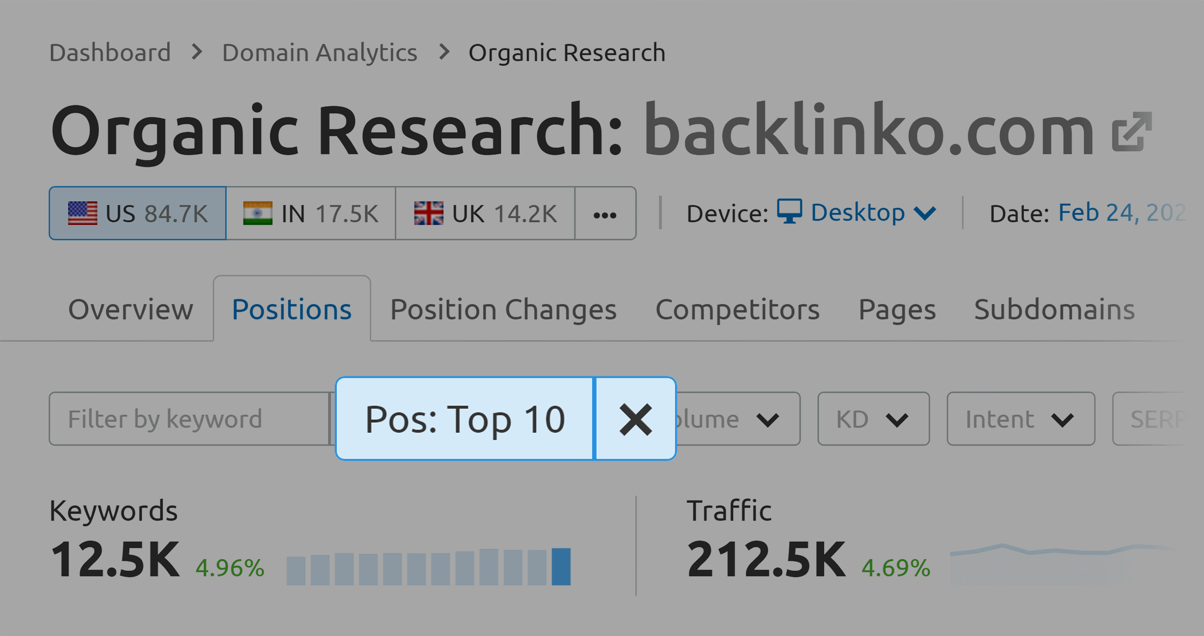 Organic research – Top 10 filter