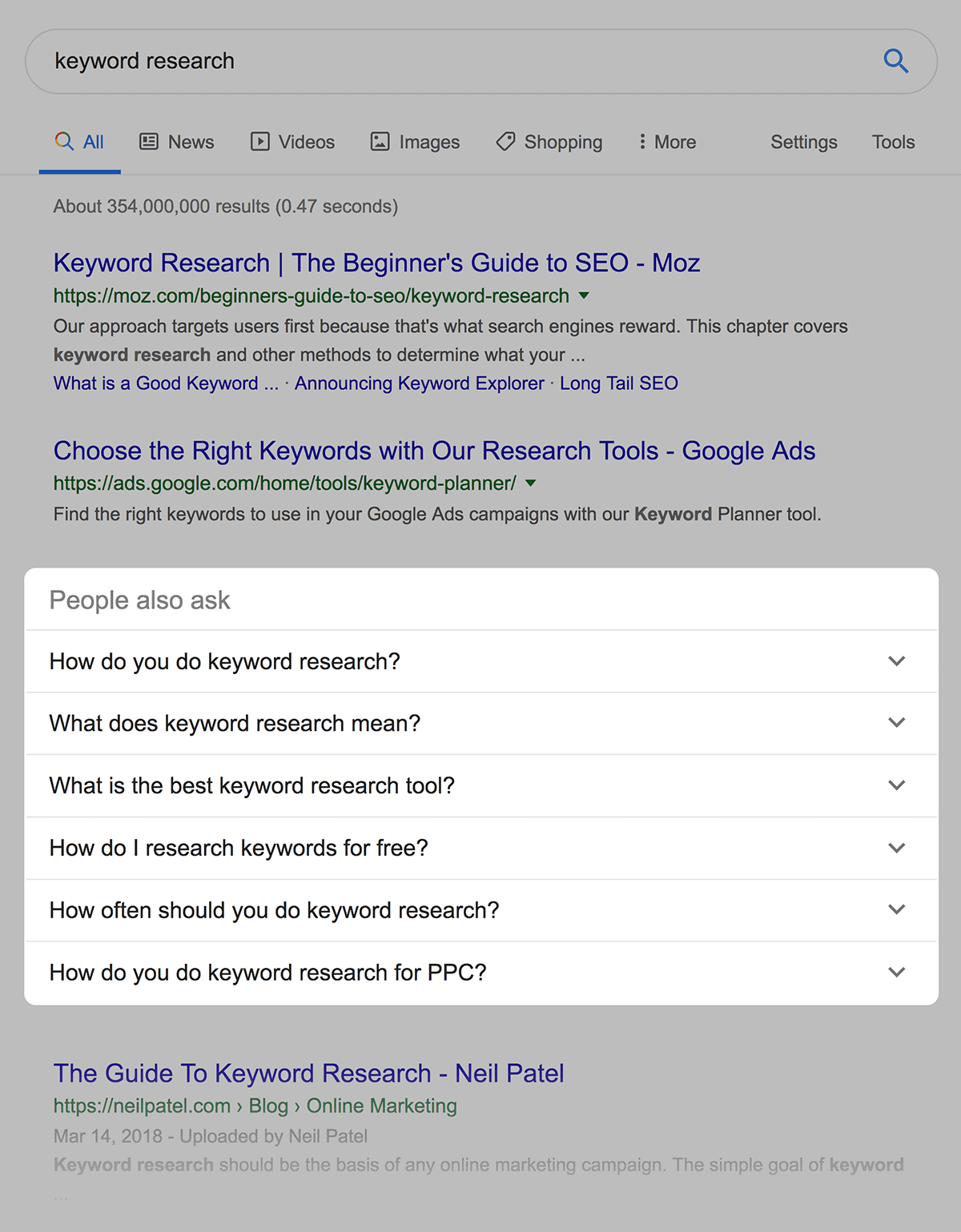 People Also Ask – "keyword research"