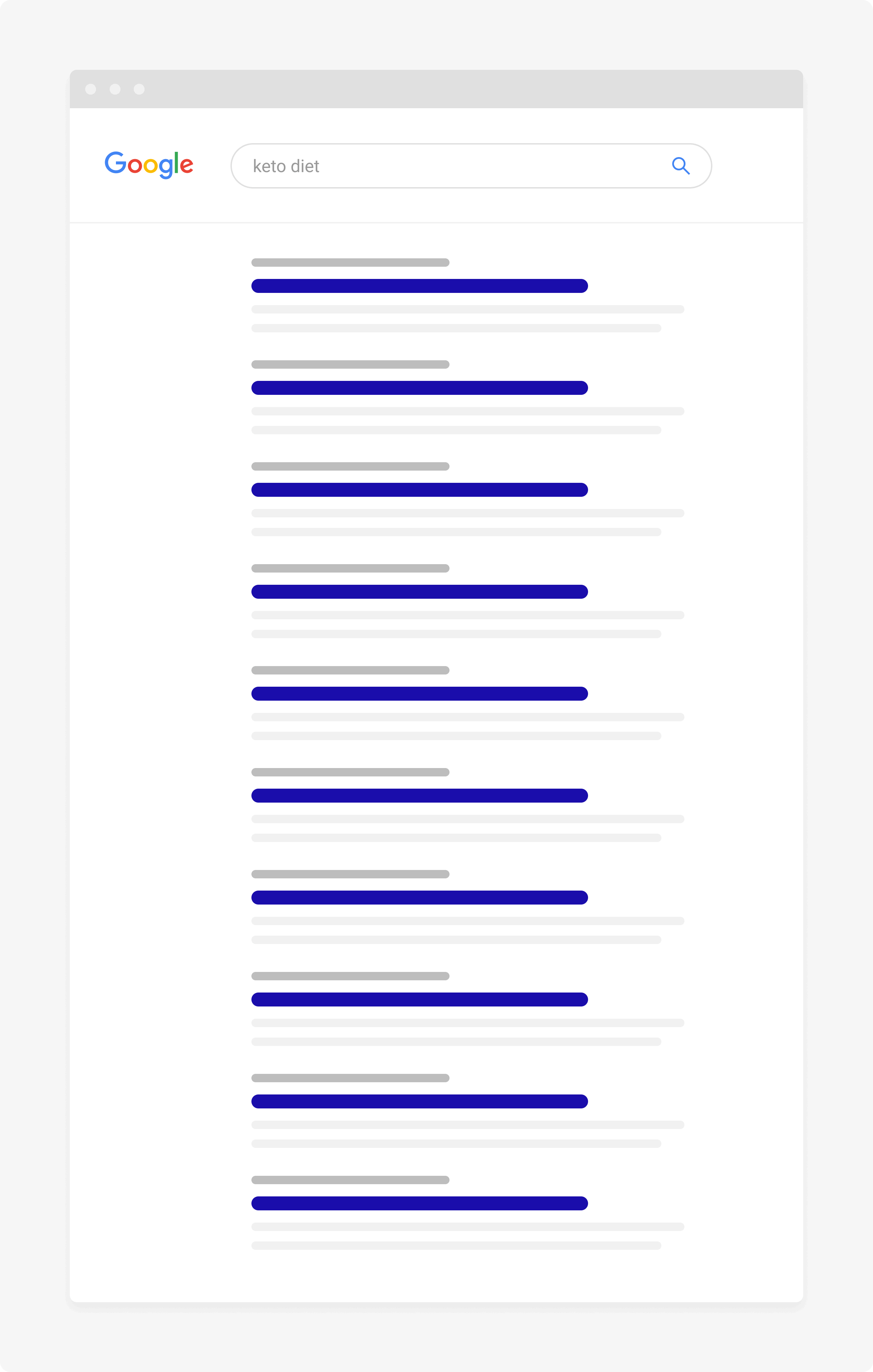 Search Engine Results Without Any SERP Features