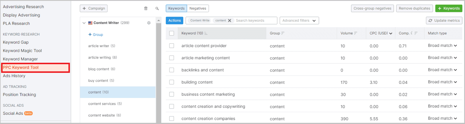 Semrush sorts both target and negative keywords