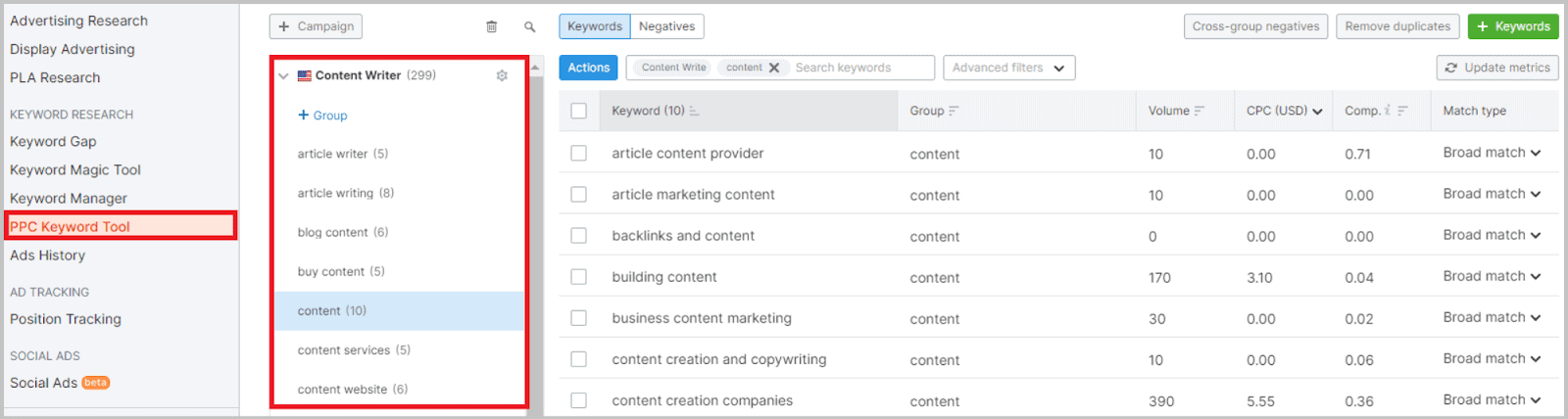 Organizing keywords into groups