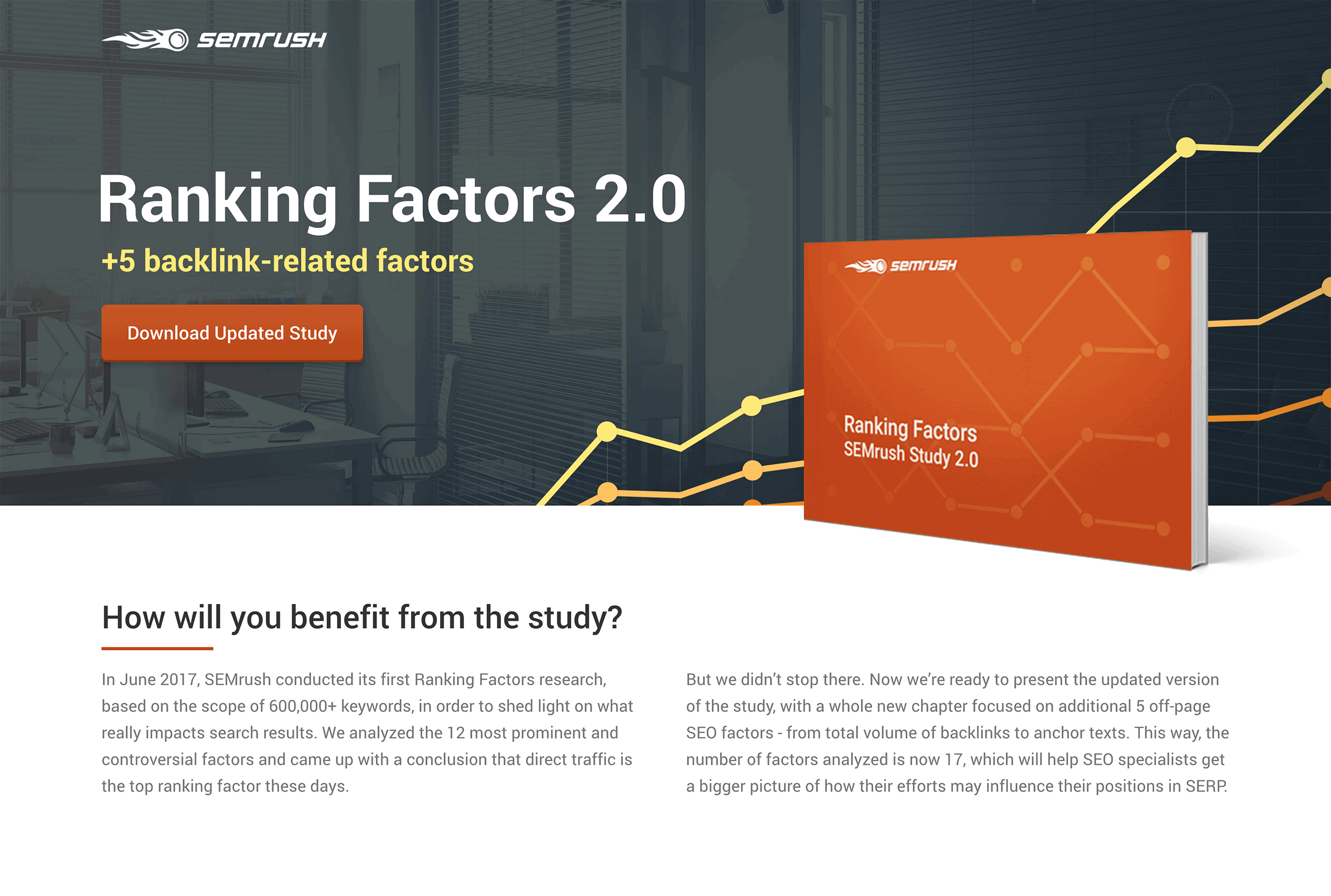 SEMRush study