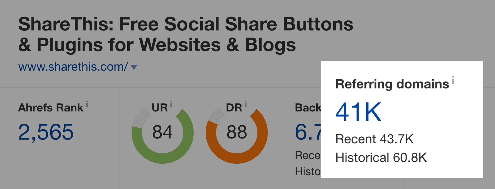 ShareThis – Referring domains