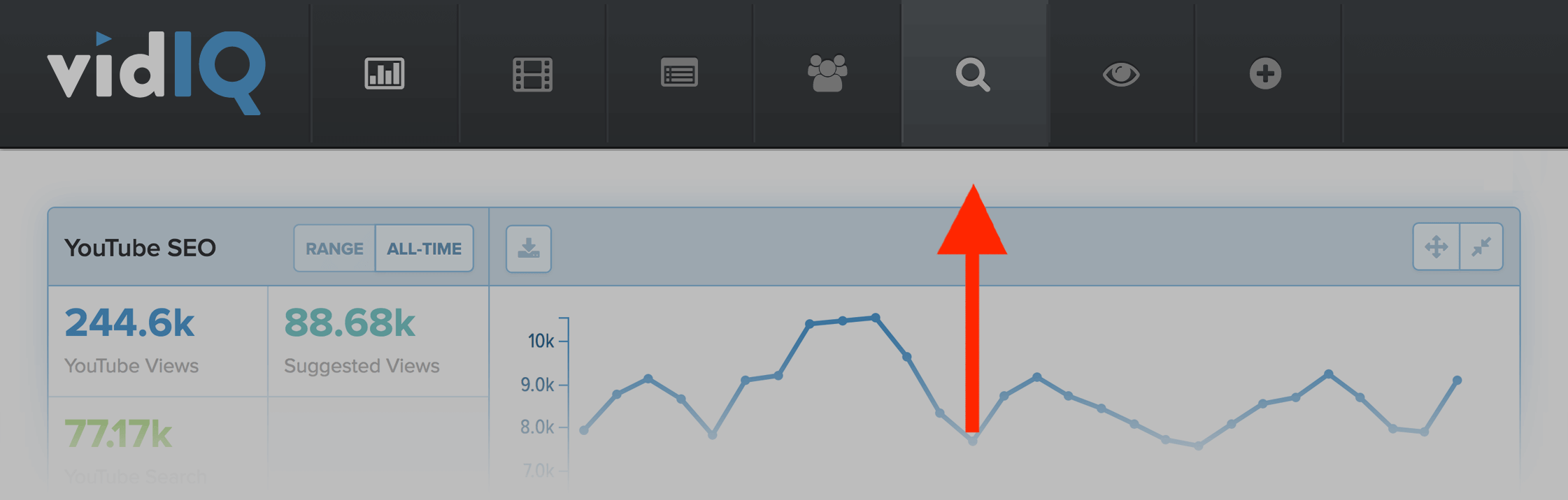 VidIQ – SEO