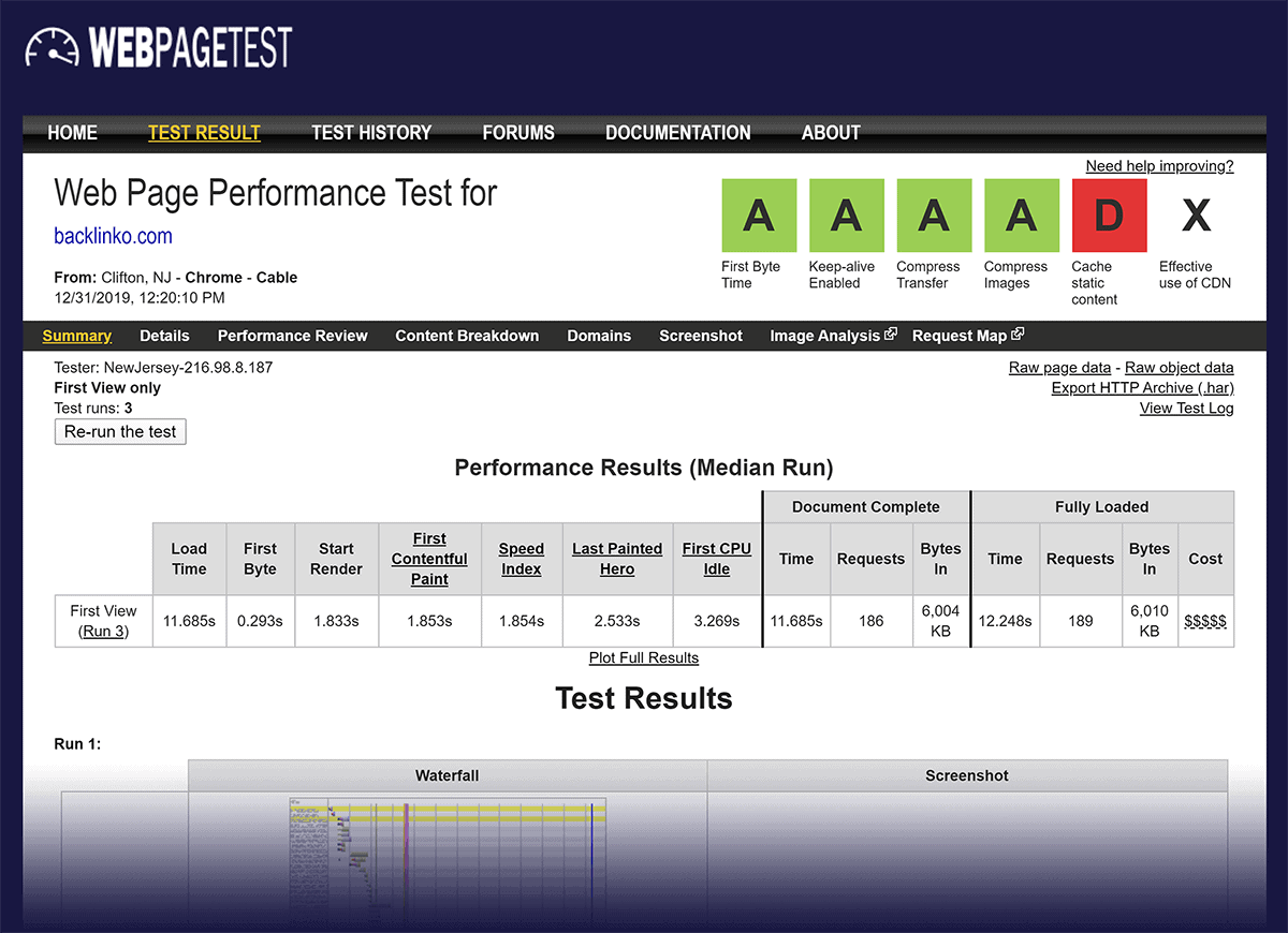 WebPageTest result – Backlinko